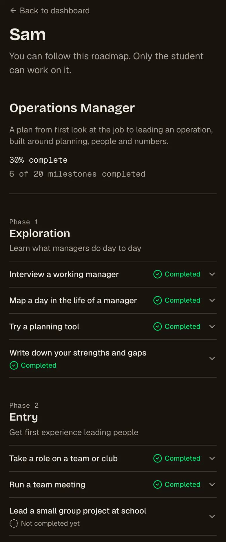 Example guardian view of a student's roadmap and progress. The guardian can see it but not change it.
