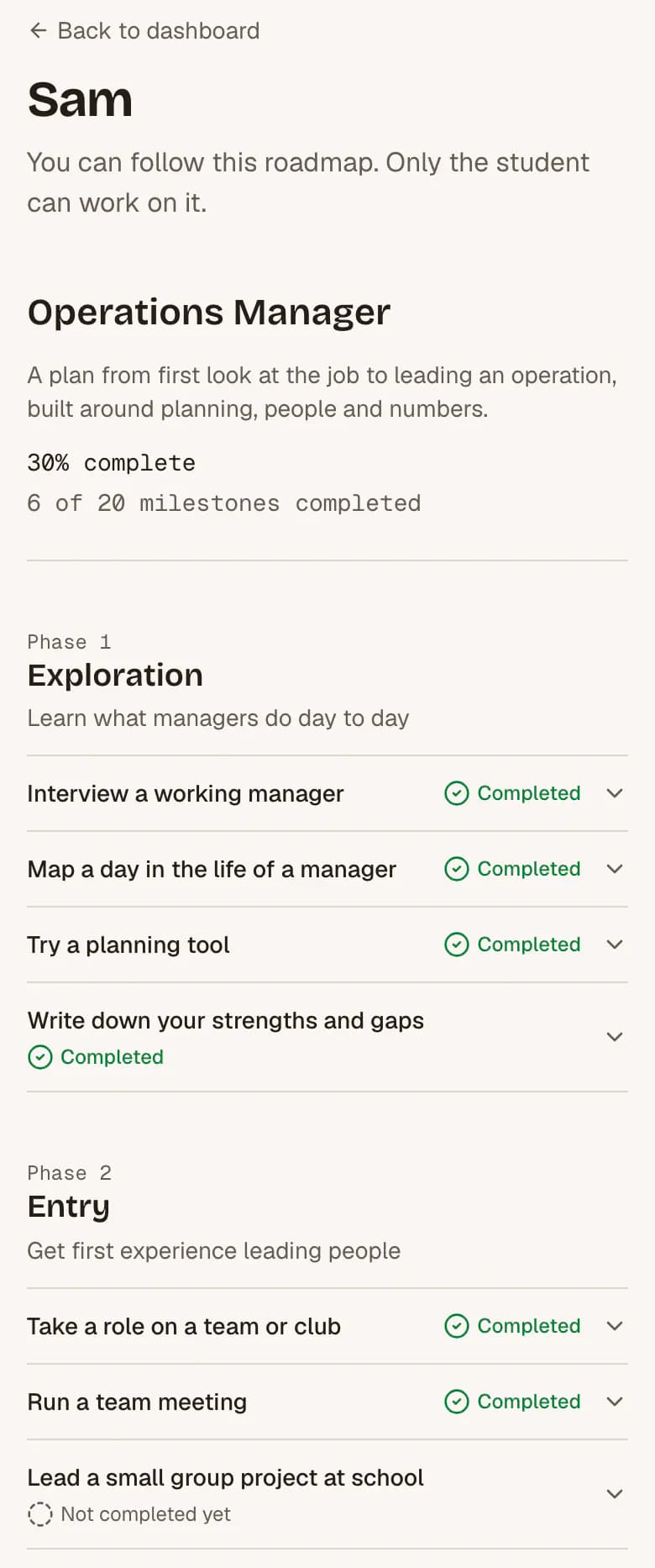 Example guardian view of a student's roadmap and progress. The guardian can see it but not change it.